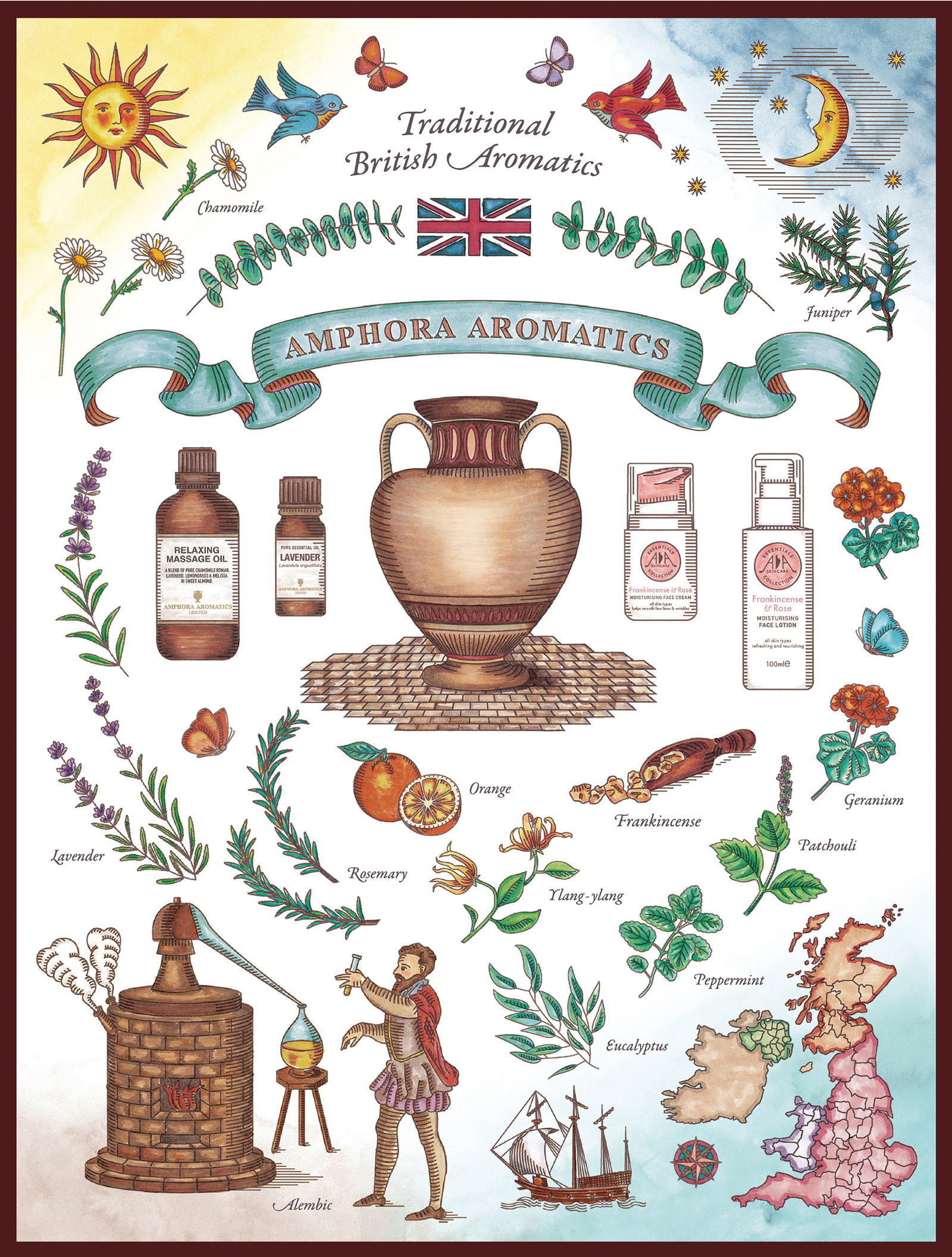 ナチュラルコスメブランド　イラストビジュアルデザイン